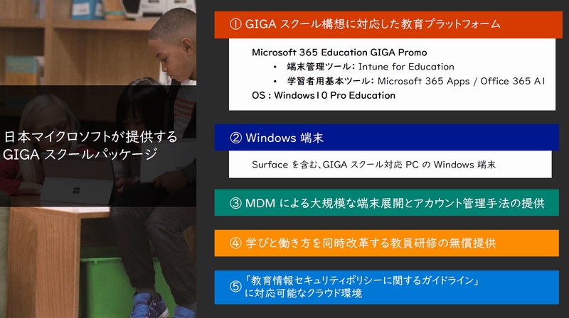 GIGAスクール構想実現に向けた今とこれから～日本マイクロソフトの取り組み